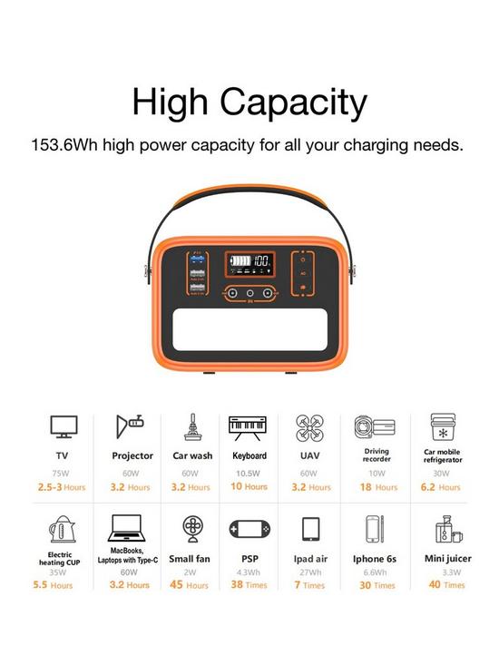 Energizer Max Power Station 153Wh/150W (48,000mAh) - Techvue