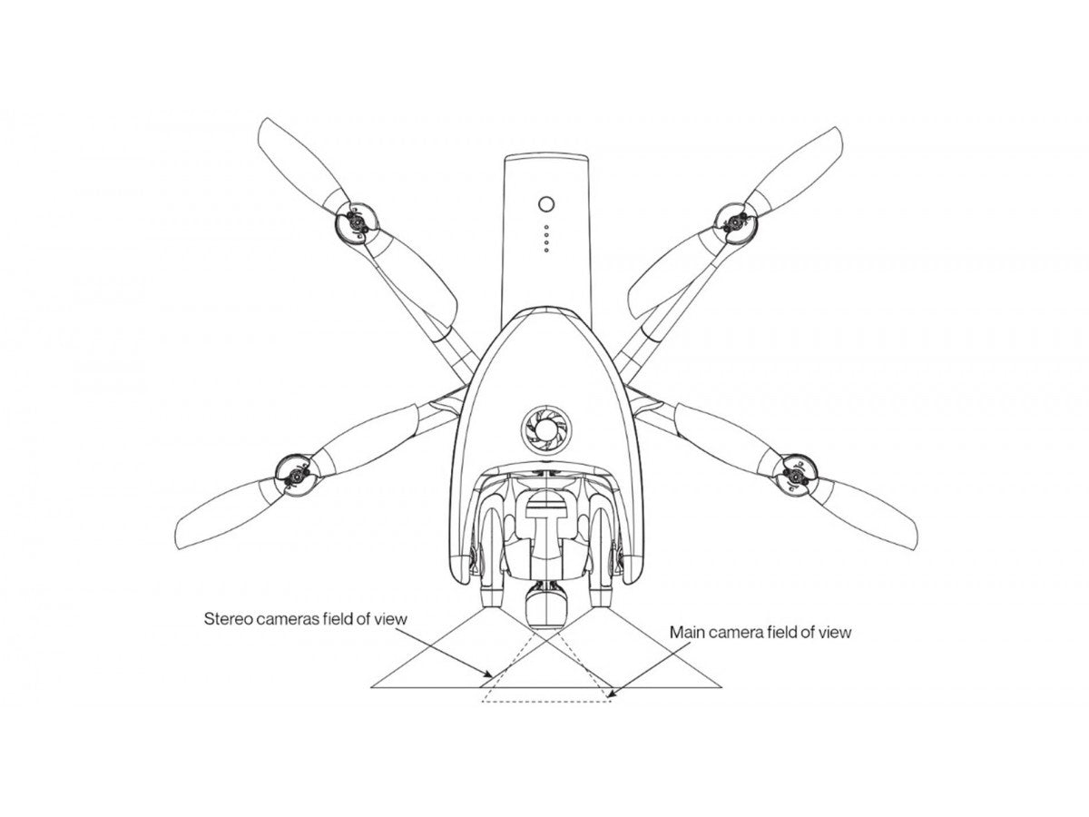 Drone Features