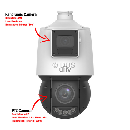 DUAL-LENS PTZ CAMERA (25X OPTICAL, LIGHTHUNTER, SMART)