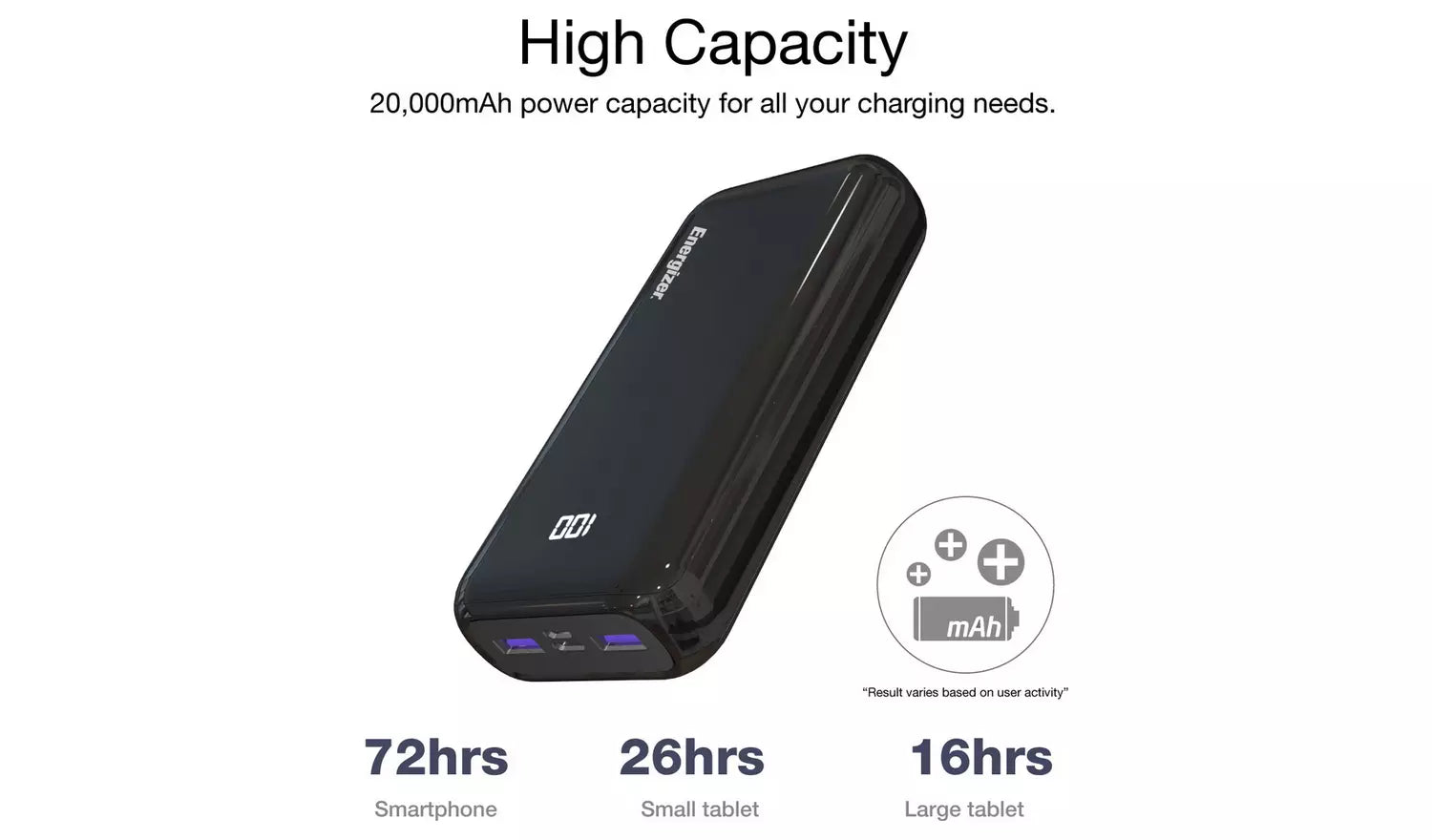 Energizer Ultimate 20,000mAh Power Bank - Techvue